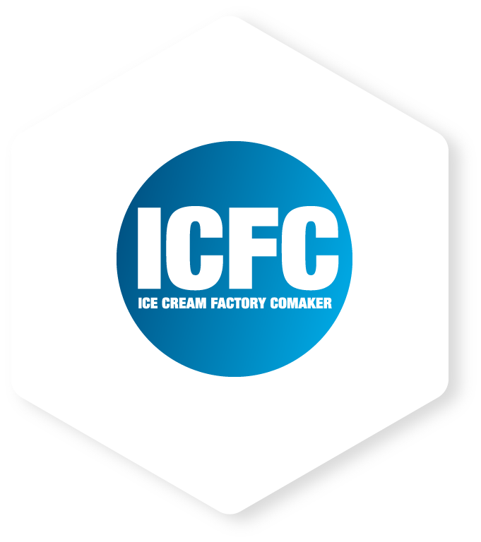 ICFC